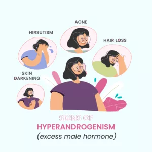 hyperandrogenism women wellness